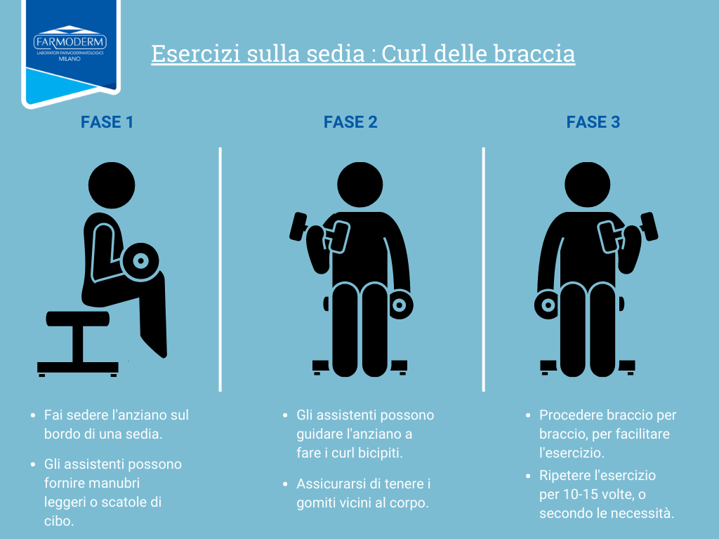 Come fare curl delle braccia sulla sedia