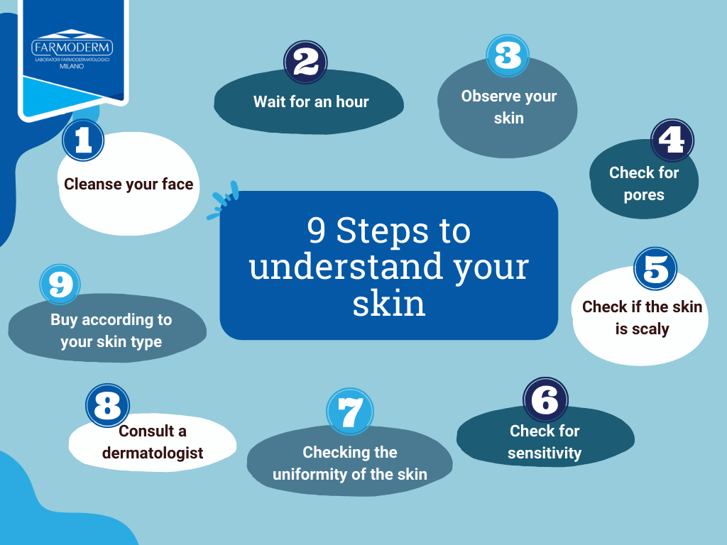 9 Steps to understand your skin